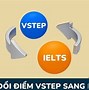 Chấm Điểm Vstep B2