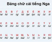 Chửi Tiếng Nga