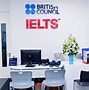 Khóa Luyện Thi Ielts British Council