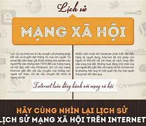 Lịch Sử Mạng Xã Hội